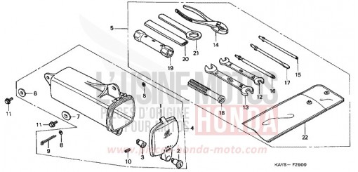 OUTILS NX125S de 1995